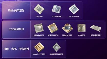 國(guó)星光電領(lǐng)航前沿，兩大光電器件研發(fā)項(xiàng)目獲廣東省重點(diǎn)立項(xiàng)