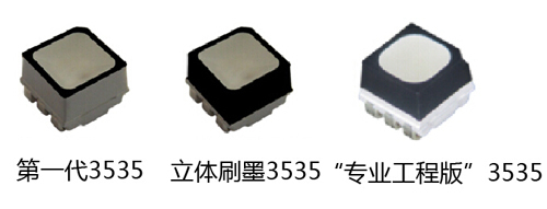 國(guó)星戶外全彩“專業(yè)工程版”3535驚艷登場(chǎng)，引領(lǐng)LED顯示技術(shù)新潮流