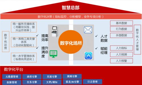 佩企信息榮獲最佳SaaS服務(wù)商稱號(hào)，引領(lǐng)互聯(lián)網(wǎng)信息服務(wù)新浪潮